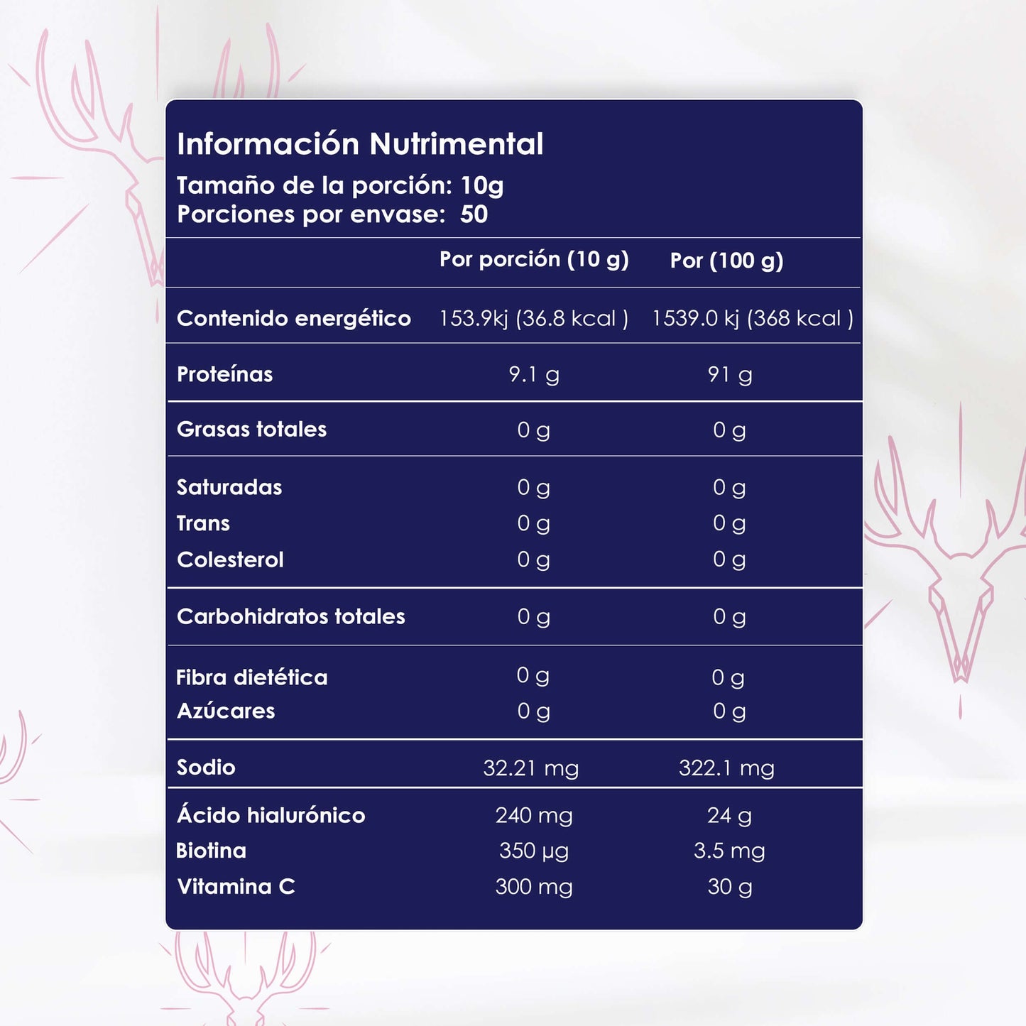 piel cuidado colageno 25+ colagenos biotina vitamina c sin azucar proteina